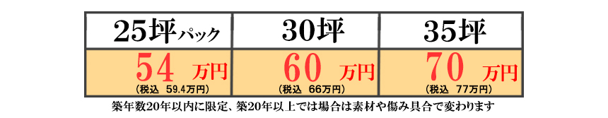 セラミックシリコン塗装価格